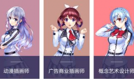 动漫培训学院,培育未来动漫创作精英的摇篮